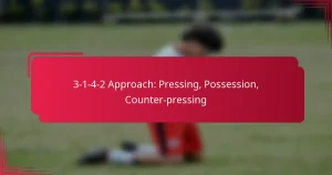 Read more about the article 3-1-4-2 Approach: Pressing, Possession, Counter-pressing