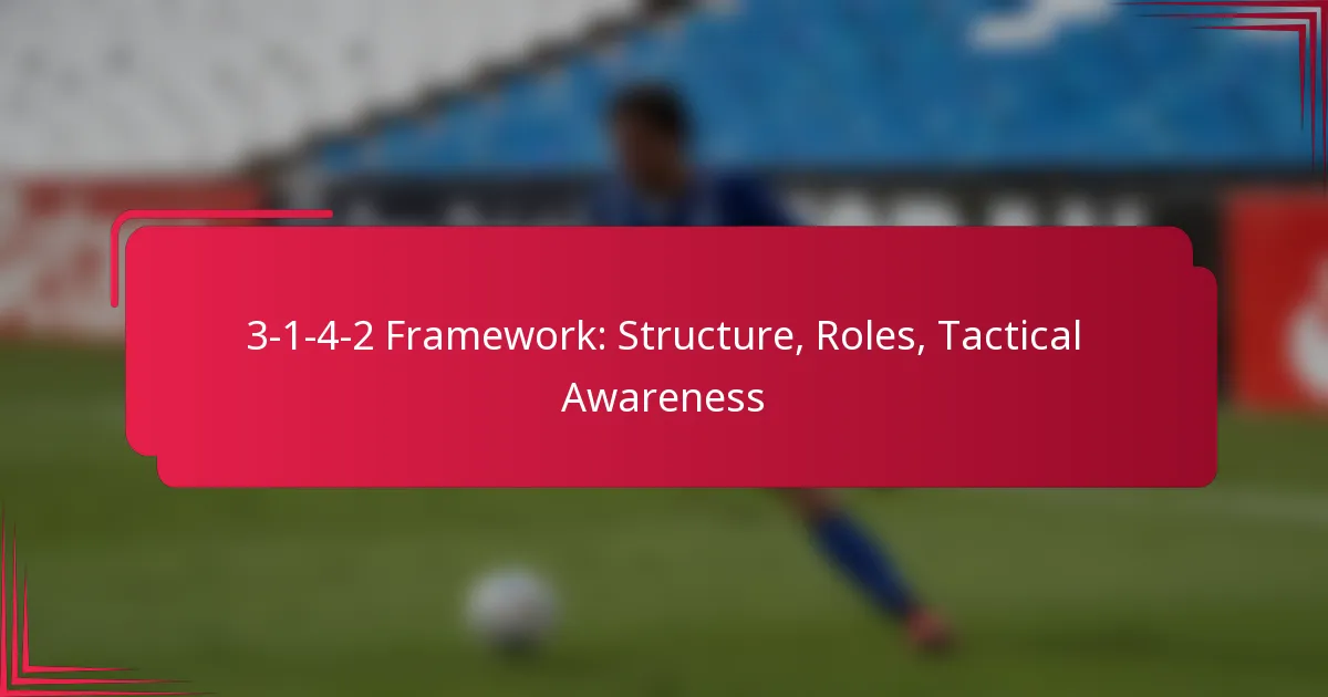 Read more about the article 3-1-4-2 Framework: Structure, Roles, Tactical Awareness