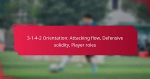 Read more about the article 3-1-4-2 Orientation: Attacking flow, Defensive solidity, Player roles