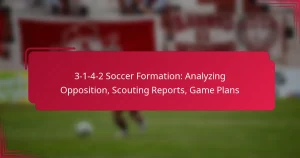 Read more about the article 3-1-4-2 Soccer Formation: Analyzing Opposition, Scouting Reports, Game Plans