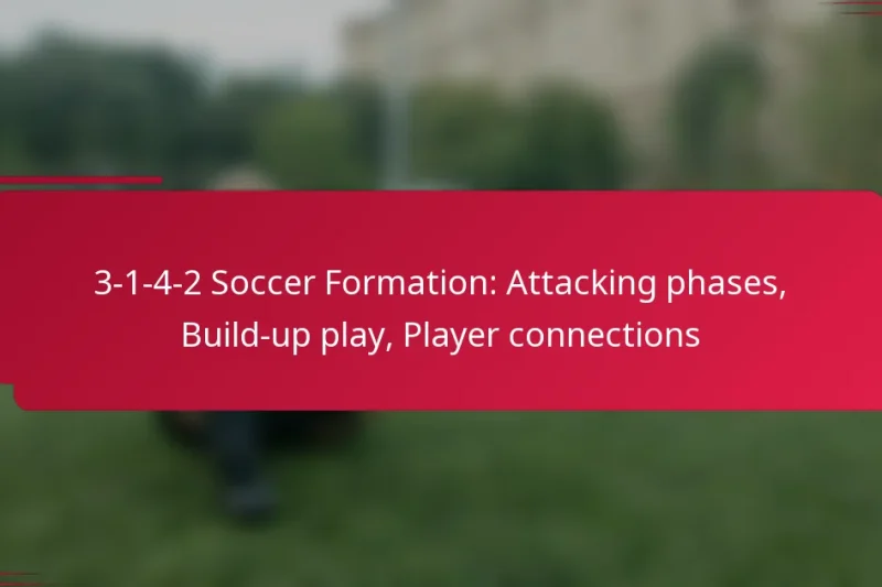 3-1-4-2 Soccer Formation: Attacking phases, Build-up play, Player connections