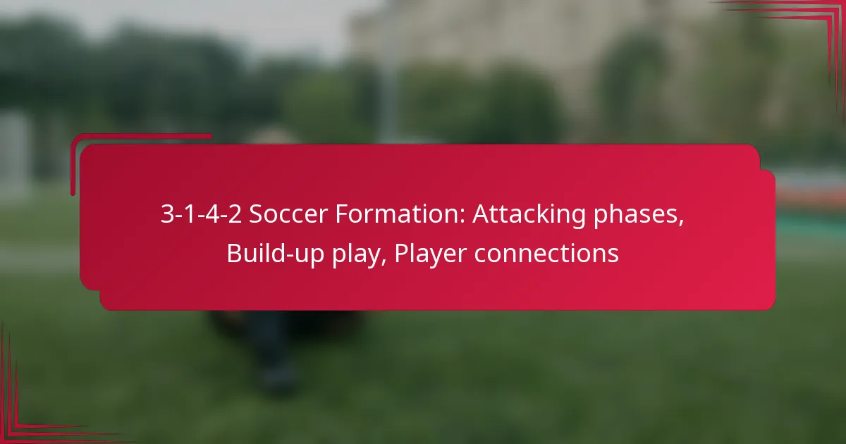 You are currently viewing 3-1-4-2 Soccer Formation: Attacking phases, Build-up play, Player connections