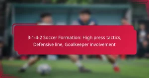 Read more about the article 3-1-4-2 Soccer Formation: High press tactics, Defensive line, Goalkeeper involvement