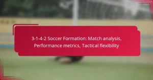 Read more about the article 3-1-4-2 Soccer Formation: Match analysis, Performance metrics, Tactical flexibility