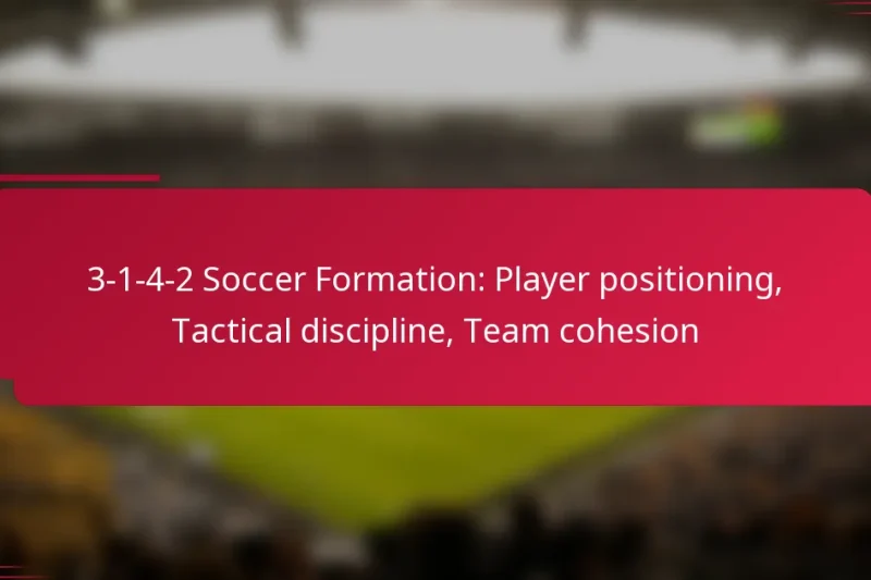 3-1-4-2 Soccer Formation: Player positioning, Tactical discipline, Team cohesion
