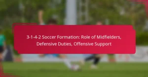 Read more about the article 3-1-4-2 Soccer Formation: Role of Midfielders, Defensive Duties, Offensive Support