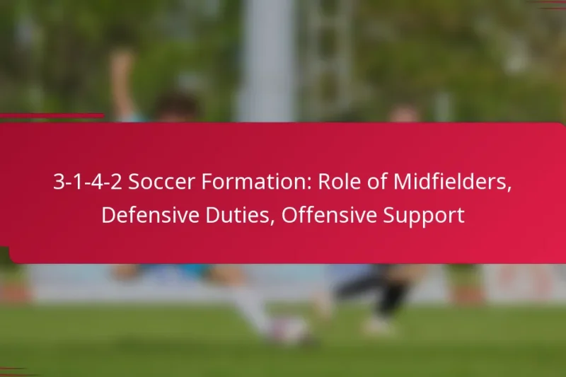 3-1-4-2 Soccer Formation: Role of Midfielders, Defensive Duties, Offensive Support