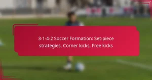 Read more about the article 3-1-4-2 Soccer Formation: Set-piece strategies, Corner kicks, Free kicks