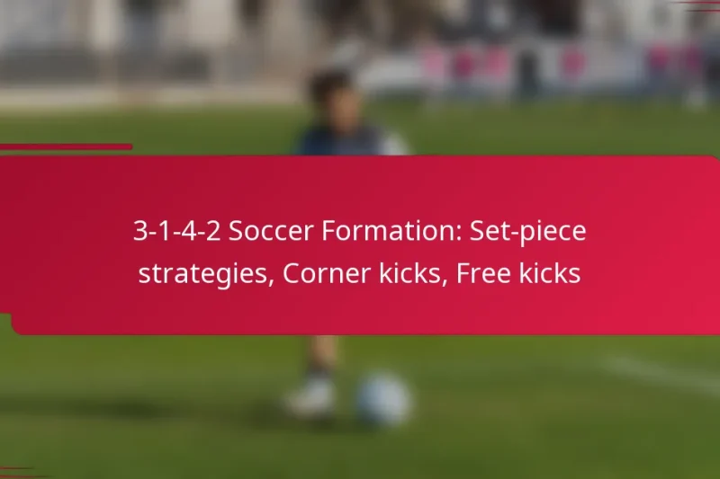3-1-4-2 Soccer Formation: Set-piece strategies, Corner kicks, Free kicks