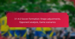 Read more about the article 3-1-4-2 Soccer Formation: Shape adjustments, Opponent analysis, Game scenarios