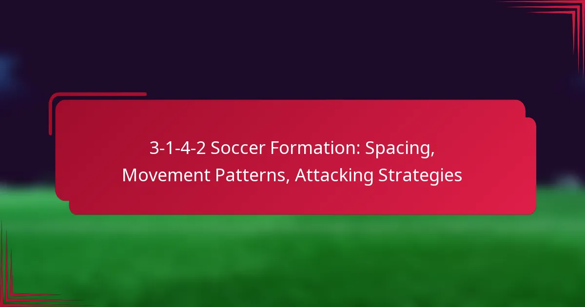 Read more about the article 3-1-4-2 Soccer Formation: Spacing, Movement Patterns, Attacking Strategies