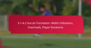 Read more about the article 3-1-4-2 Soccer Formation: Width Utilisation, Overloads, Player Rotations