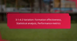 Read more about the article 3-1-4-2 Variation: Formation effectiveness, Statistical analysis, Performance metrics