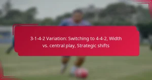 Read more about the article 3-1-4-2 Variation: Switching to 4-4-2, Width vs. central play, Strategic shifts