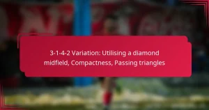 Read more about the article 3-1-4-2 Variation: Utilising a diamond midfield, Compactness, Passing triangles