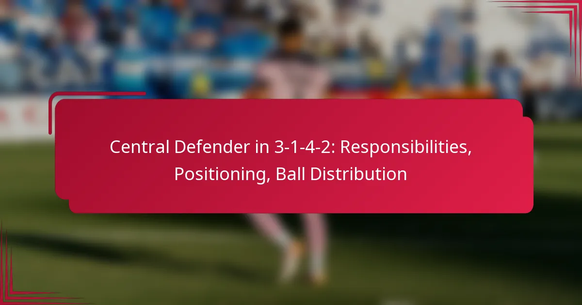 Read more about the article Central Defender in 3-1-4-2: Responsibilities, Positioning, Ball Distribution