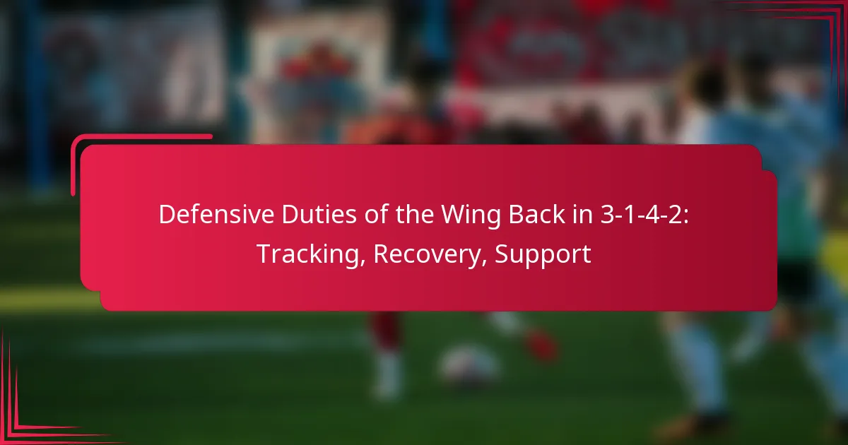 Defensive Duties of the Wing Back in 3-1-4-2: Tracking, Recovery, Support