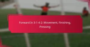Read more about the article Forward In 3-1-4-2: Movement, Finishing, Pressing