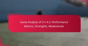 Read more about the article Game Analysis of 3-1-4-2: Performance Metrics, Strengths, Weaknesses