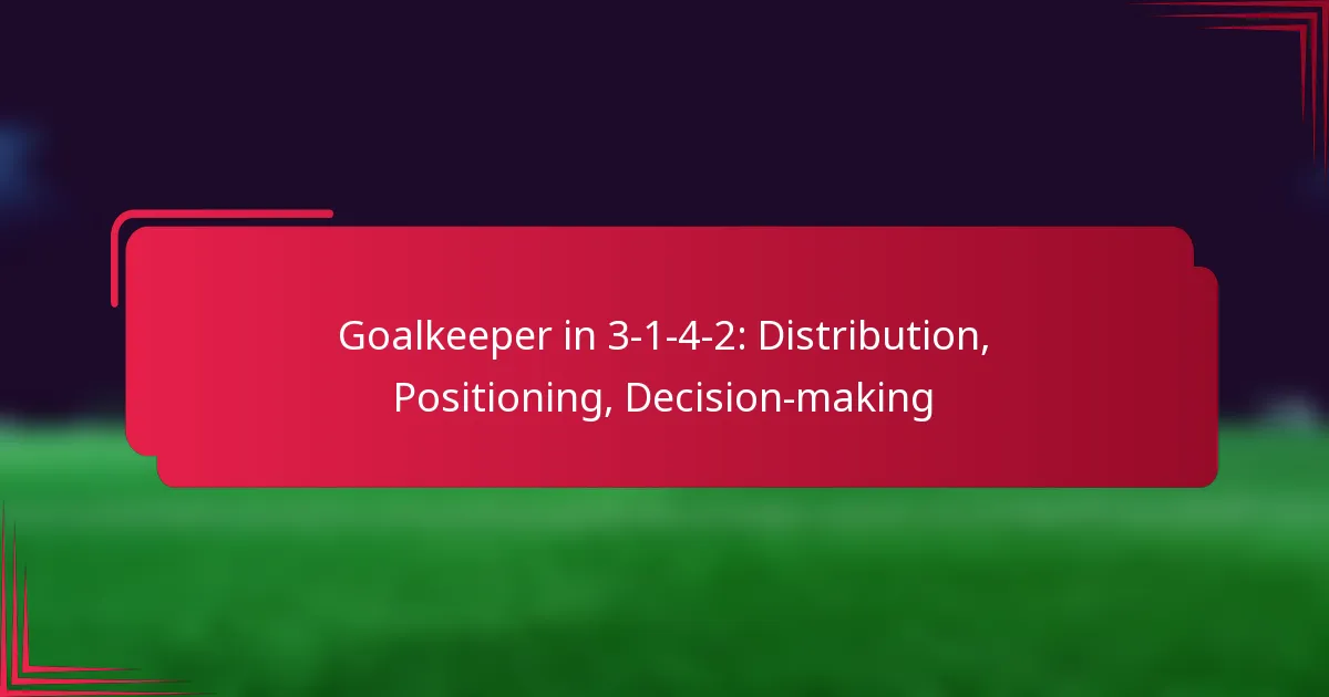 Read more about the article Goalkeeper in 3-1-4-2: Distribution, Positioning, Decision-making