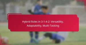 Read more about the article Hybrid Roles in 3-1-4-2: Versatility, Adaptability, Multi-Tasking