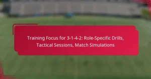 Read more about the article Training Focus for 3-1-4-2: Role-Specific Drills, Tactical Sessions, Match Simulations