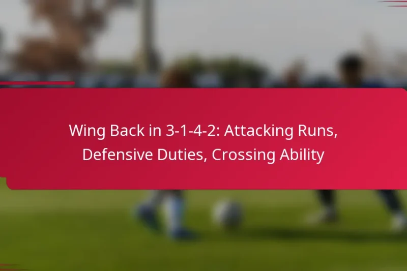 Wing Back in 3-1-4-2: Attacking Runs, Defensive Duties, Crossing Ability