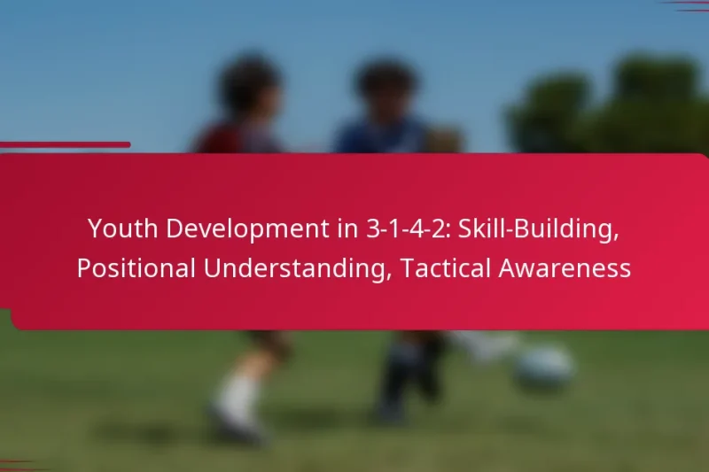 Youth Development in 3-1-4-2: Skill-Building, Positional Understanding, Tactical Awareness