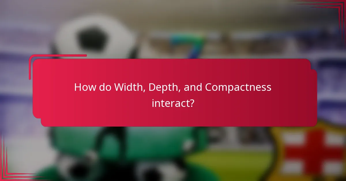 How do Width, Depth, and Compactness interact?
