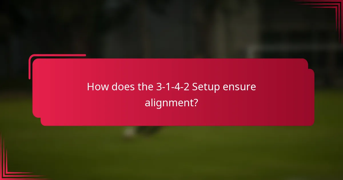 How does the 3-1-4-2 Setup ensure alignment?
