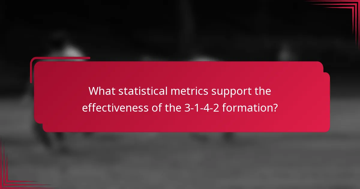 What statistical metrics support the effectiveness of the 3-1-4-2 formation?